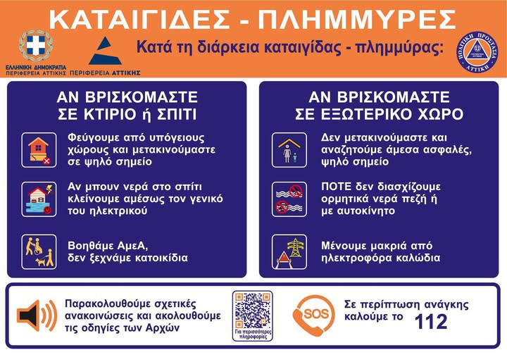 ΚΑΤΑΙΓΙΔΕΣ - ΠΛΗΜΜΥΡΕΣ